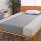 Best EMF earthing grounded bed sheet China producer
