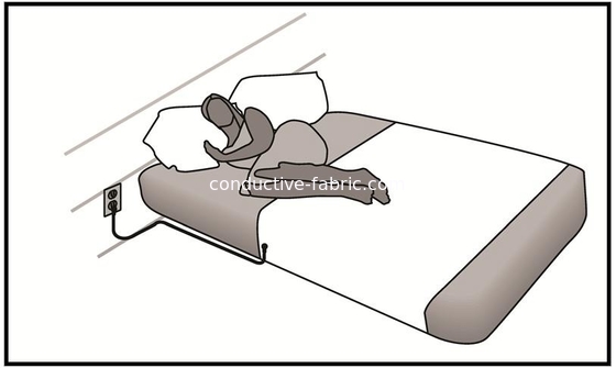 anti-EMF X-STATIC Ag-fiber+cotton conductive earthing sheet bed sheet